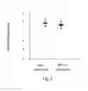 Fig. 06 - Influenza Vaccine, Composition, and Methods of Use