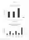 Fig. 08 - Influenza virus vectors and uses therefor