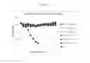 Fig. 09 - Influenza virus vectors and uses therefor