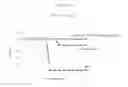 Fig. 19 - Influenza virus vectors and uses therefor