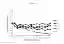 Fig. 24 - Influenza virus vectors and uses therefor