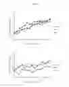 Fig. 27 - Influenza virus vectors and uses therefor