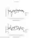 Fig. 28 - Influenza virus vectors and uses therefor