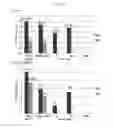 Fig. 29 - Influenza virus vectors and uses therefor