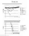 Fig. 30 - Influenza virus vectors and uses therefor