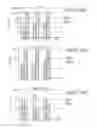 Fig. 35 - Influenza virus vectors and uses therefor