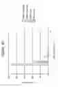 Fig. 49 - Influenza virus vectors and uses therefor