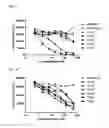 Fig. 04 - ANTIBODY DRUG CONJUGATES