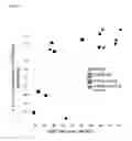 Fig. 09 - ANTIBODY DRUG CONJUGATES