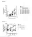 Fig. 15 - ANTIBODY DRUG CONJUGATES