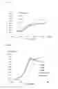 Fig. 19 - ANTIBODY DRUG CONJUGATES