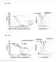 Fig. 23 - ANTIBODY DRUG CONJUGATES