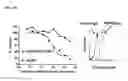Fig. 24 - ANTIBODY DRUG CONJUGATES
