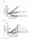 Fig. 27 - ANTIBODY DRUG CONJUGATES