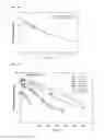 Fig. 28 - ANTIBODY DRUG CONJUGATES
