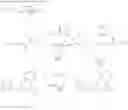 Fig. 37 - Gadolinium-based contrast agents for sensitive detection of Znwith MRI