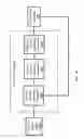 Fig. 50 - MICROFLUIDIC-BASED APPARATUS AND METHOD FOR VAPORIZATION OF LIQUIDS