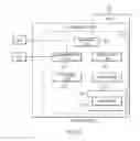 Fig. 06 - MEDICAL DEVICES AND RELATED EVENT PATTERN PRESENTATION METHODS