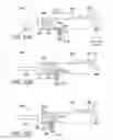 Fig. 16 - SUCTION CATHETER WITH DISTAL SUCTION MODULATION