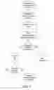 Fig. 10 - Drug device configured for wireless communication