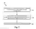 Fig. 07 - System and method for treating obstructive sleep apnea