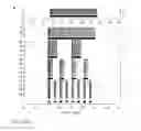 Fig. 11 - Implantable, highly collimated light-emitters for biological applications
