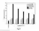 Fig. 10 - Respiratory guidance device and method applied in respiratory-gated ion beam irradiation