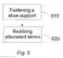 Fig. 06 - Fitness set