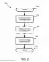 Fig. 06 - Systems and methods for measuring and/or analyzing swing information