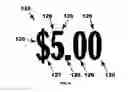 Fig. 05 - Instant ticket redundancy via multi-chromatic indicia
