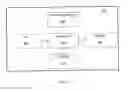 Fig. 06 - Method and Apparatus for Social Gaming