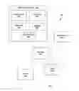 Fig. 02 - Video game overlay