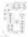 Fig. 03 - Video game overlay