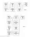 Fig. 04 - Video game overlay