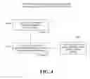 Fig. 06 - Systems and methods for creating and maintaining real money tournaments for video games