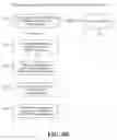 Fig. 08 - Systems and methods for creating and maintaining real money tournaments for video games