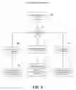 Fig. 22 - Systems and methods for creating and maintaining real money tournaments for video games