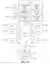 Fig. 35 - Systems and methods for creating and maintaining real money tournaments for video games