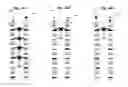 Fig. 07 - Stack roster fantasy sports game and platform