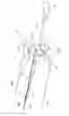 Fig. 03 - Kite line reeling device