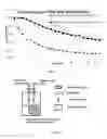 Fig. 04 - Method and apparatus for purification and treatment of air
