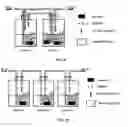 Fig. 06 - Method and apparatus for purification and treatment of air