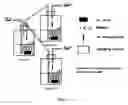 Fig. 07 - Method and apparatus for purification and treatment of air