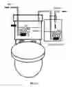 Fig. 09 - Method and apparatus for purification and treatment of air