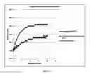 Fig. 13 - Method and apparatus for purification and treatment of air