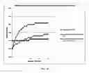 Fig. 14 - Method and apparatus for purification and treatment of air