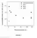Fig. 05 - Reduced graphene oxide barrier materials