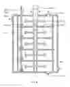 Fig. 05 - Multi-stage stirred reactor having reduced back mixing