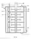 Fig. 07 - Multi-stage stirred reactor having reduced back mixing