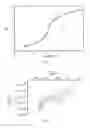 Fig. 08 - Water oxidation catalysts and methods of use thereof